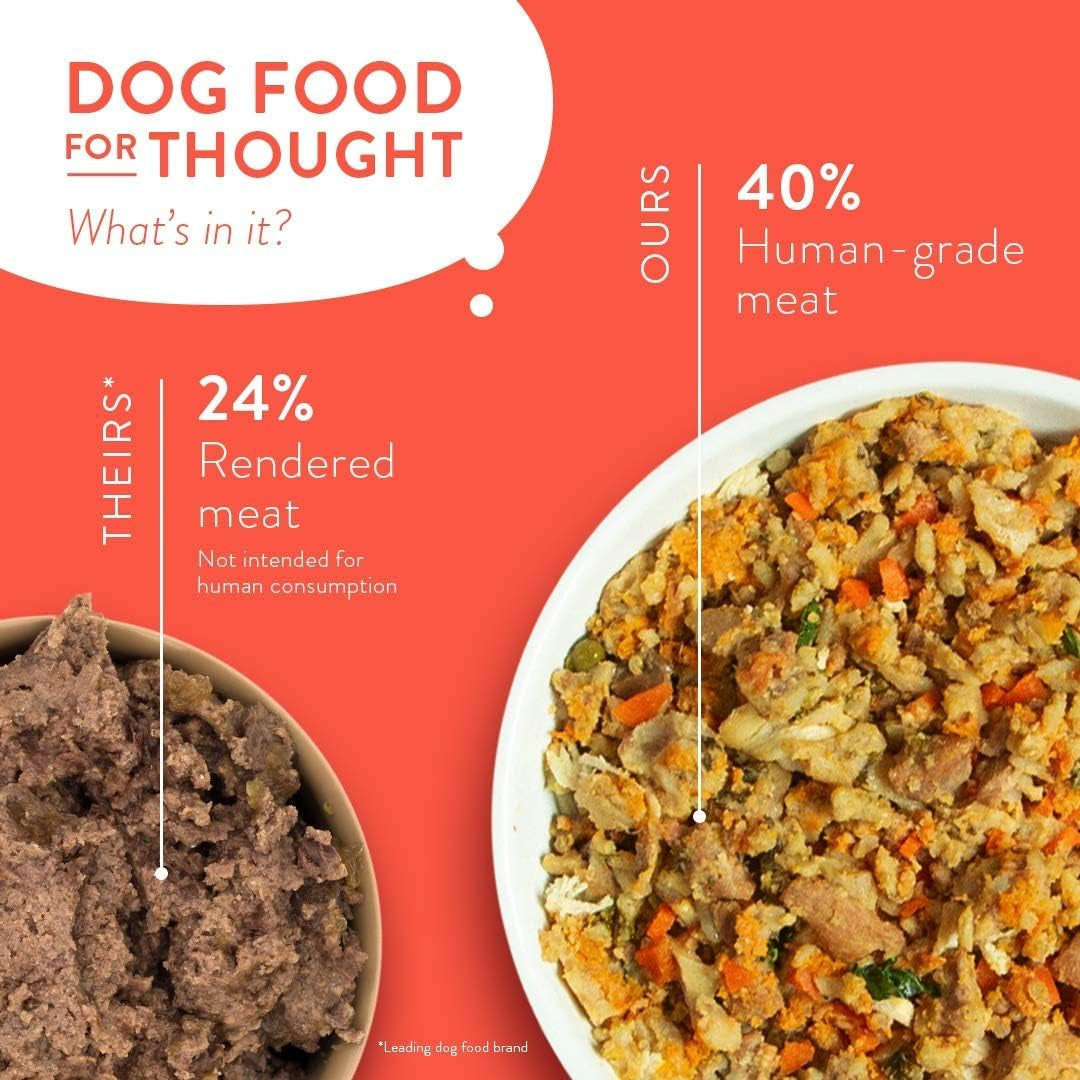 Hopkin'S Pork 'N' Potato All Natural Dog Food, Fully Cooked Microwavable Meal Pouches, Grain & Gluten-Free, USA Made, 4 Pack (4 X 9Oz)